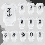 Set of baby bodysuits with milestone numbers from 1 to 12 months on a gray background